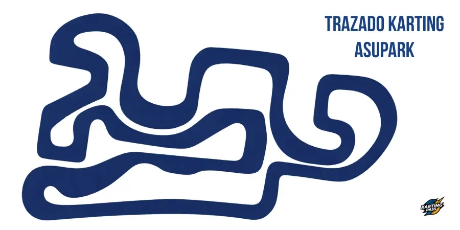 Plano del circuito técnico de Karting Asupark en Villaviciosa de Odón.