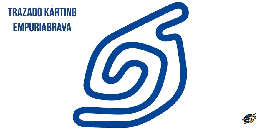 Plano del trazado de Karting Empuriabrava.