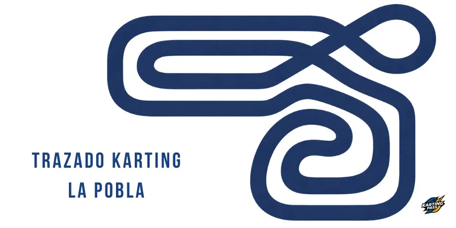 Plano del trazado del Karting La Pobla de Vallbona de 1.200 metros.