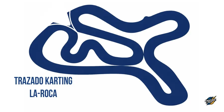 Esquema del trazado del circuito de Karting La Roca.