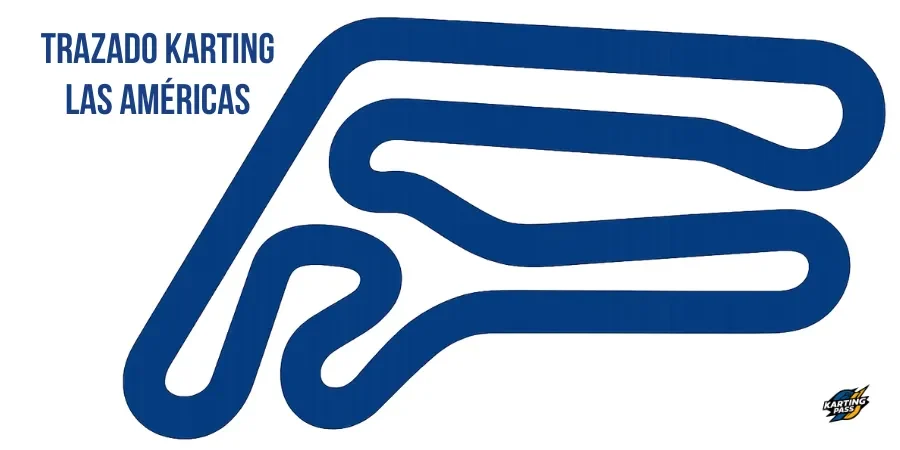 Trazado técnico de Karting Las Américas en Adeje.