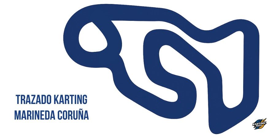 Trazado del circuito indoor de Karting Marineda Coruña en Marineda City.