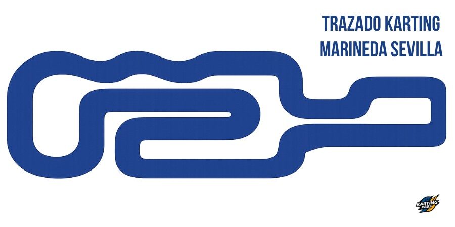 Plano del trazado técnico de Karting Marineda Sevilla.