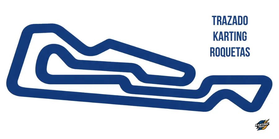 Plano del trazado de 860 metros de Karting Roquetas.