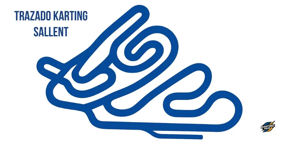 Plano del trazado del circuito de Karting Sallent en vista esquemática.