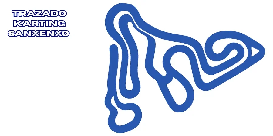 Plano del trazado del circuito de Karting Racing Dakart Sanxenxo de 1.000 metros.