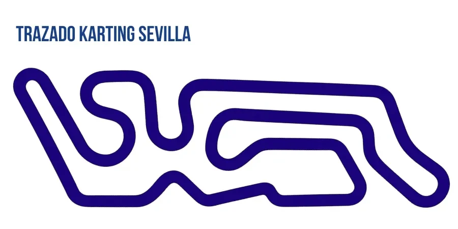 Mapa con el trazado completo del circuito de karting sevilla