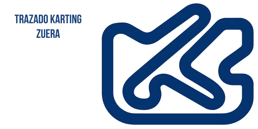 Plano del trazado del Karting Zuera homologado por la CIK-FIA.