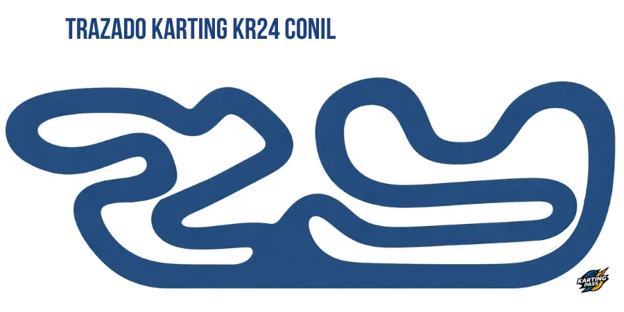Trazado del Karting KR24 Conil, circuito técnico de 550 metros en Cádiz.