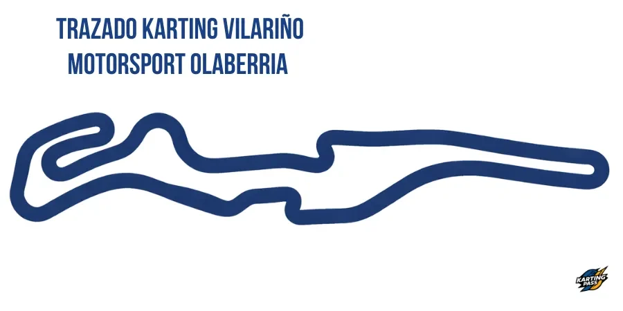 Diseño técnico del Circuito de Olaberria